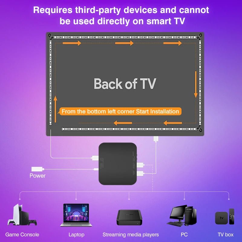 Noctalis™ Ambilight HDMI